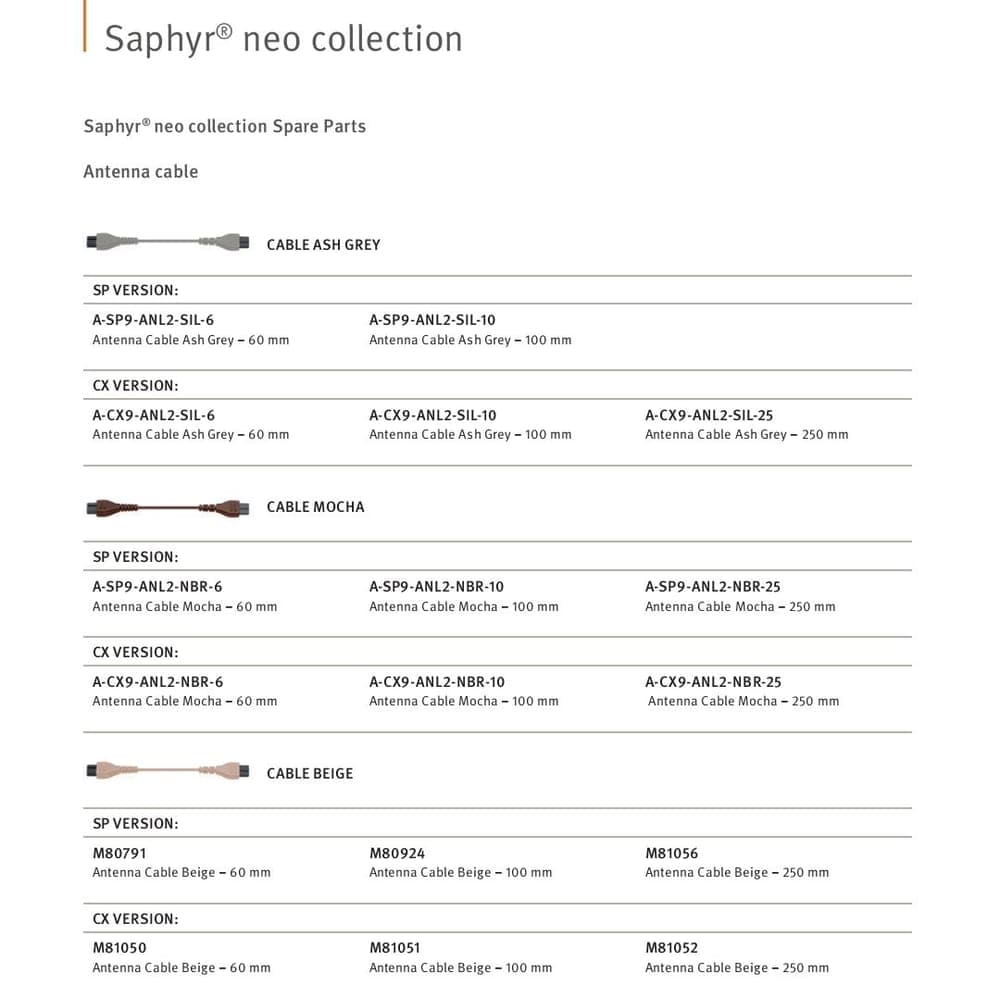 Антенна-кабель для Saphyr neo